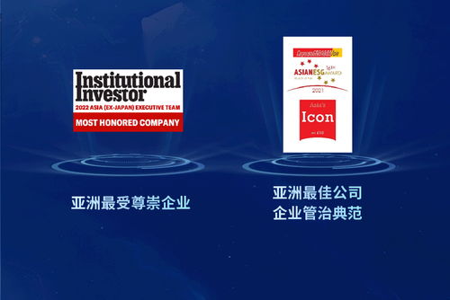 一圖讀懂中國電信2022年中期業(yè)績 電信業(yè)務(wù)穩(wěn)健增長，云改數(shù)轉(zhuǎn)賦能未來
